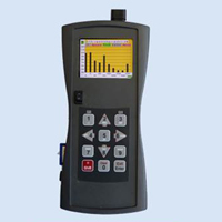 Analizator sieci NA02-18